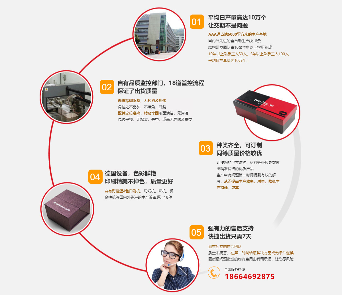 麗彩印刷畫(huà)冊(cè),手提袋等七大印刷工藝